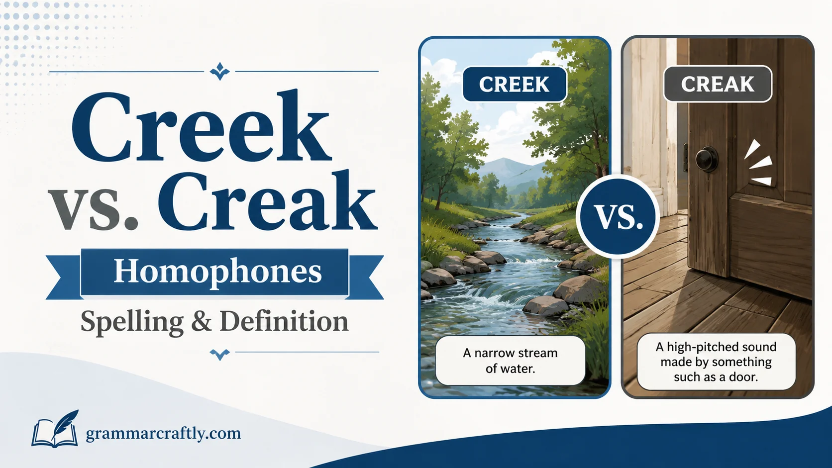 Creek vs. Creak