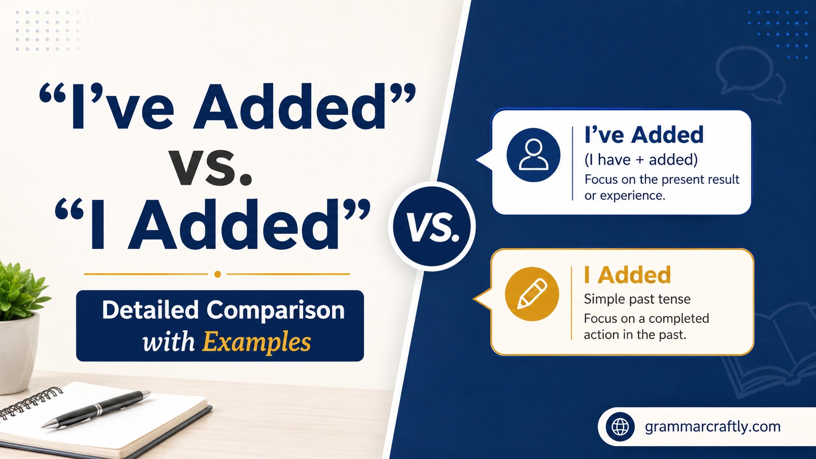 “I’ve Added” vs. “I Added”