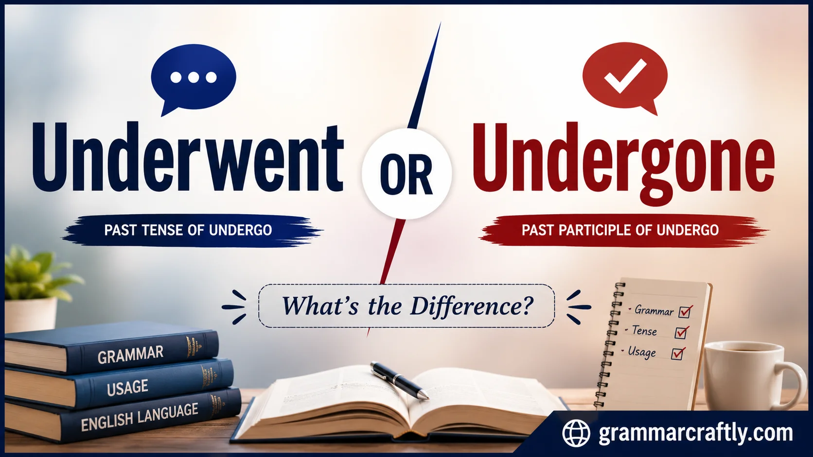 Underwent or Undergone