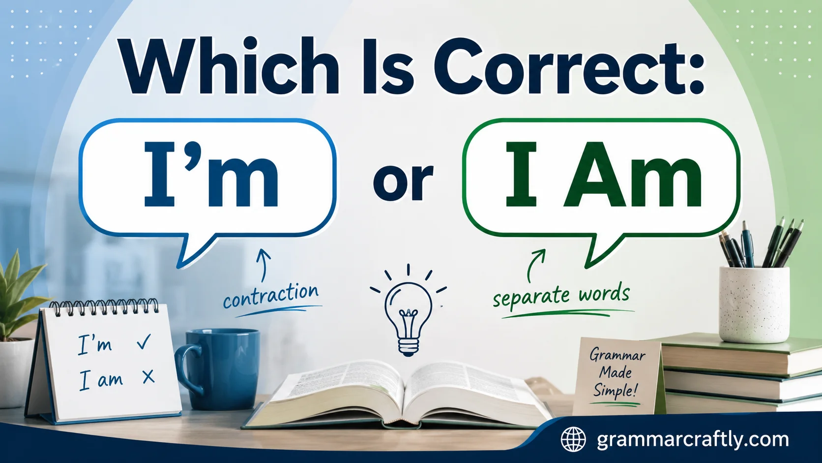 Which Is Correct: I’m or I Am