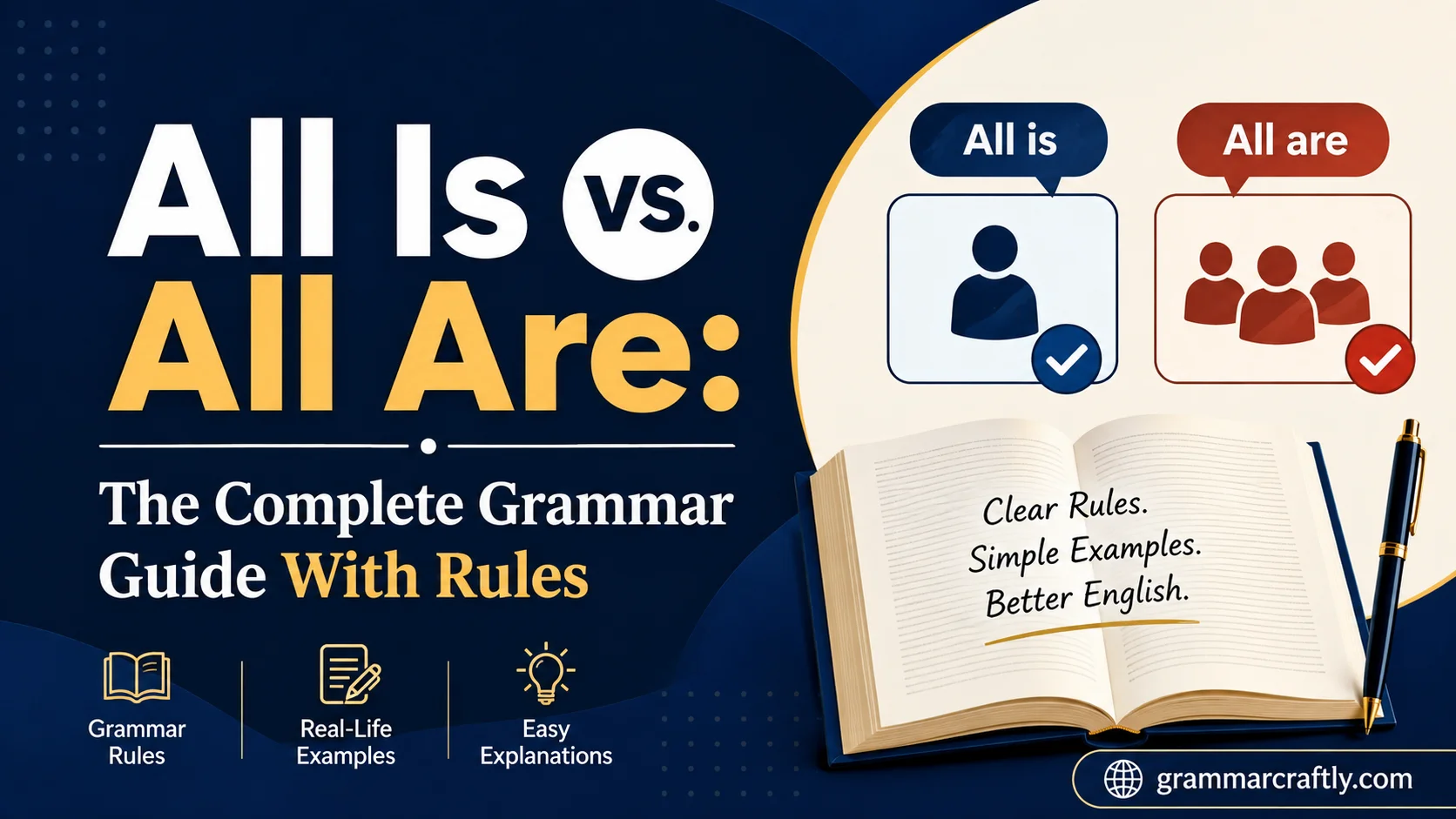 All Is vs. All Are: The Complete Grammar Guide With Rules,