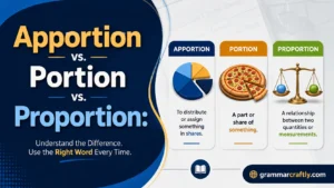 Apportion vs. Portion vs. Proportion: