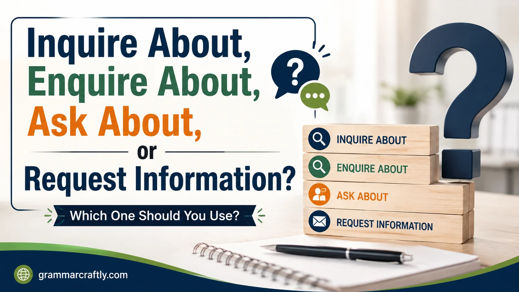 Inquire About, Enquire About, Ask About, or Request Information?